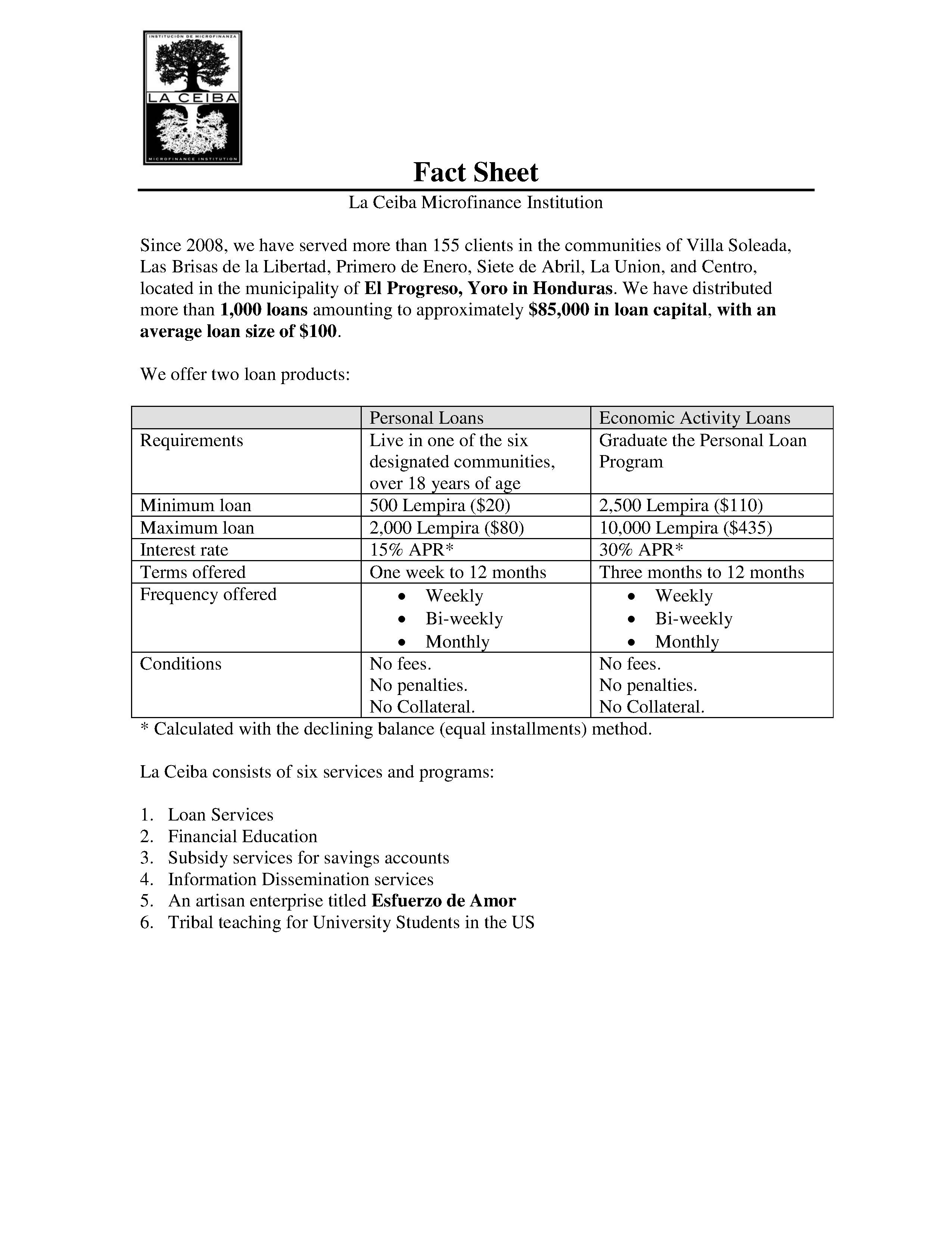 La Ceiba Fact Sheet 2016